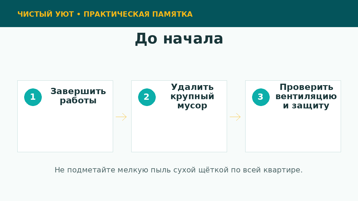 Подготовка к уборке после ремонта