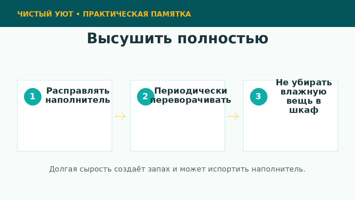 Правильная сушка пуховика после стирки