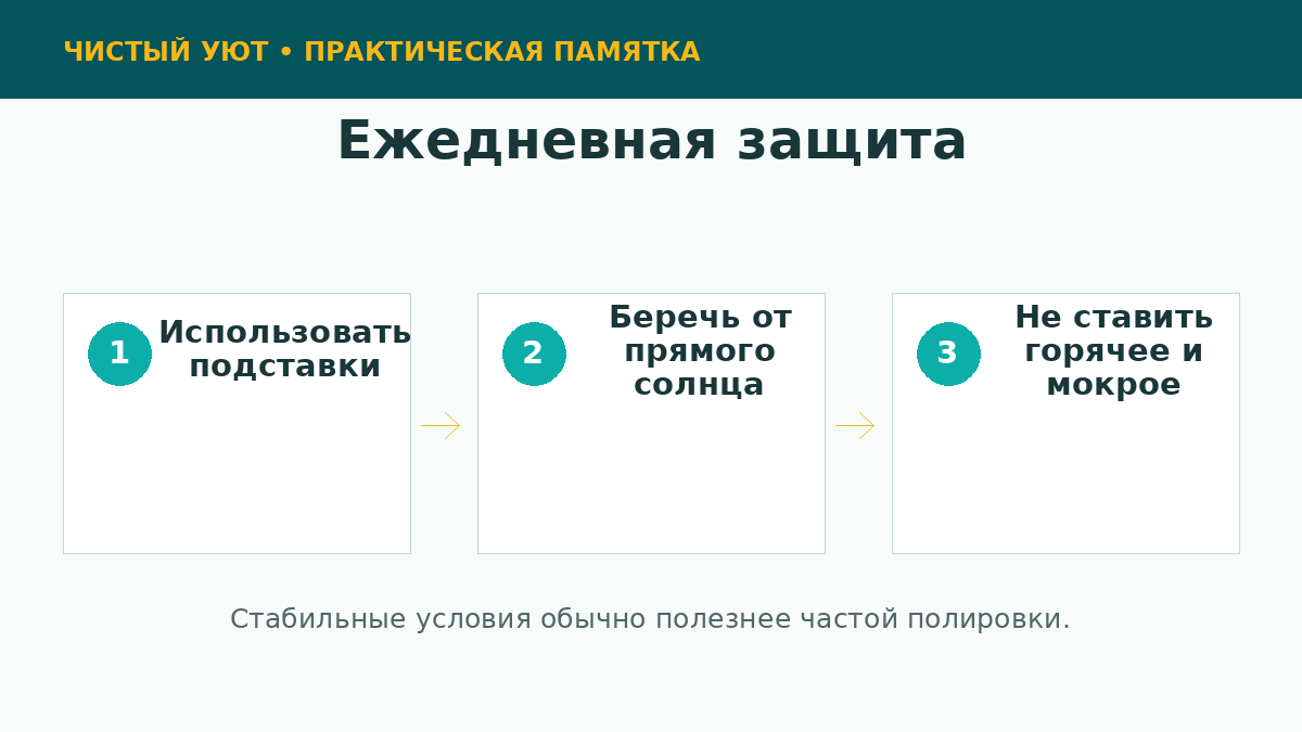 Защита деревянной мебели от воды солнца и нагрева