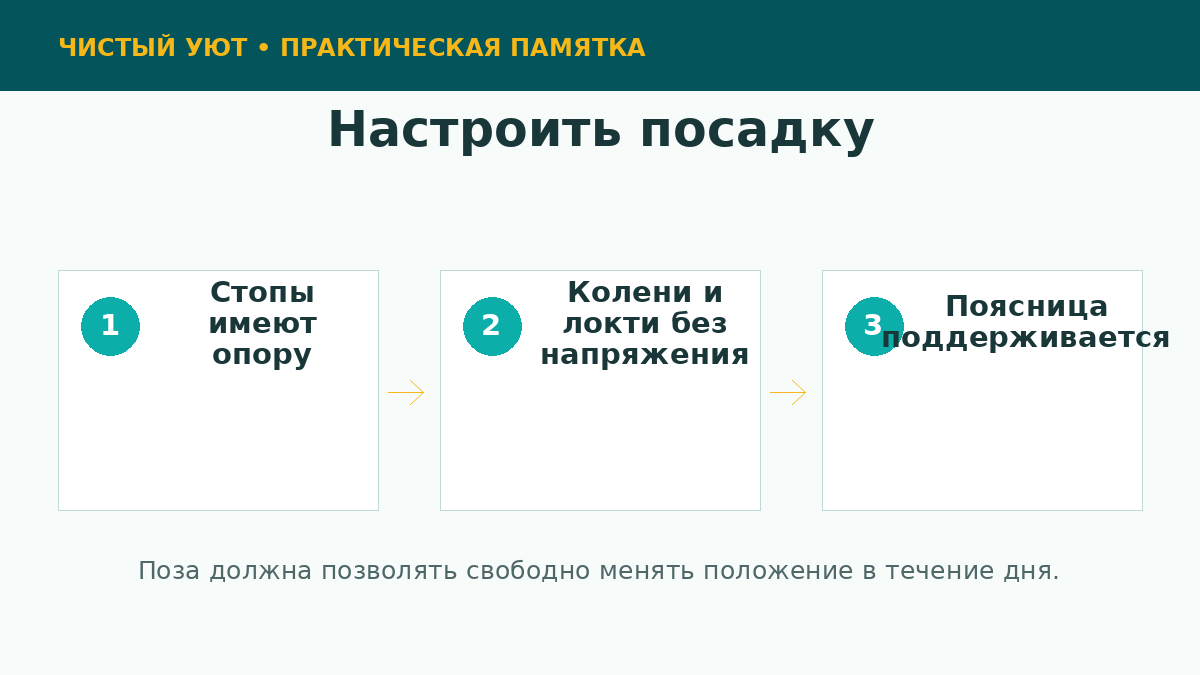 Базовая настройка посадки за домашним рабочим столом