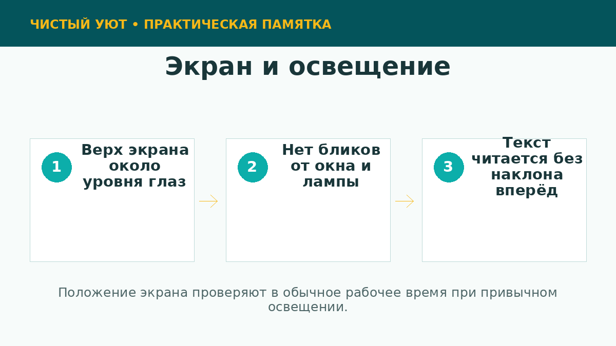 Размещение монитора и света в домашнем кабинете