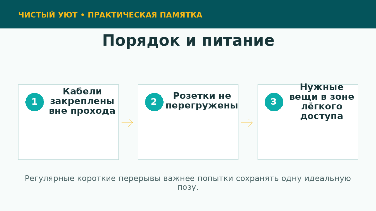 Безопасная организация кабелей и вещей на рабочем месте