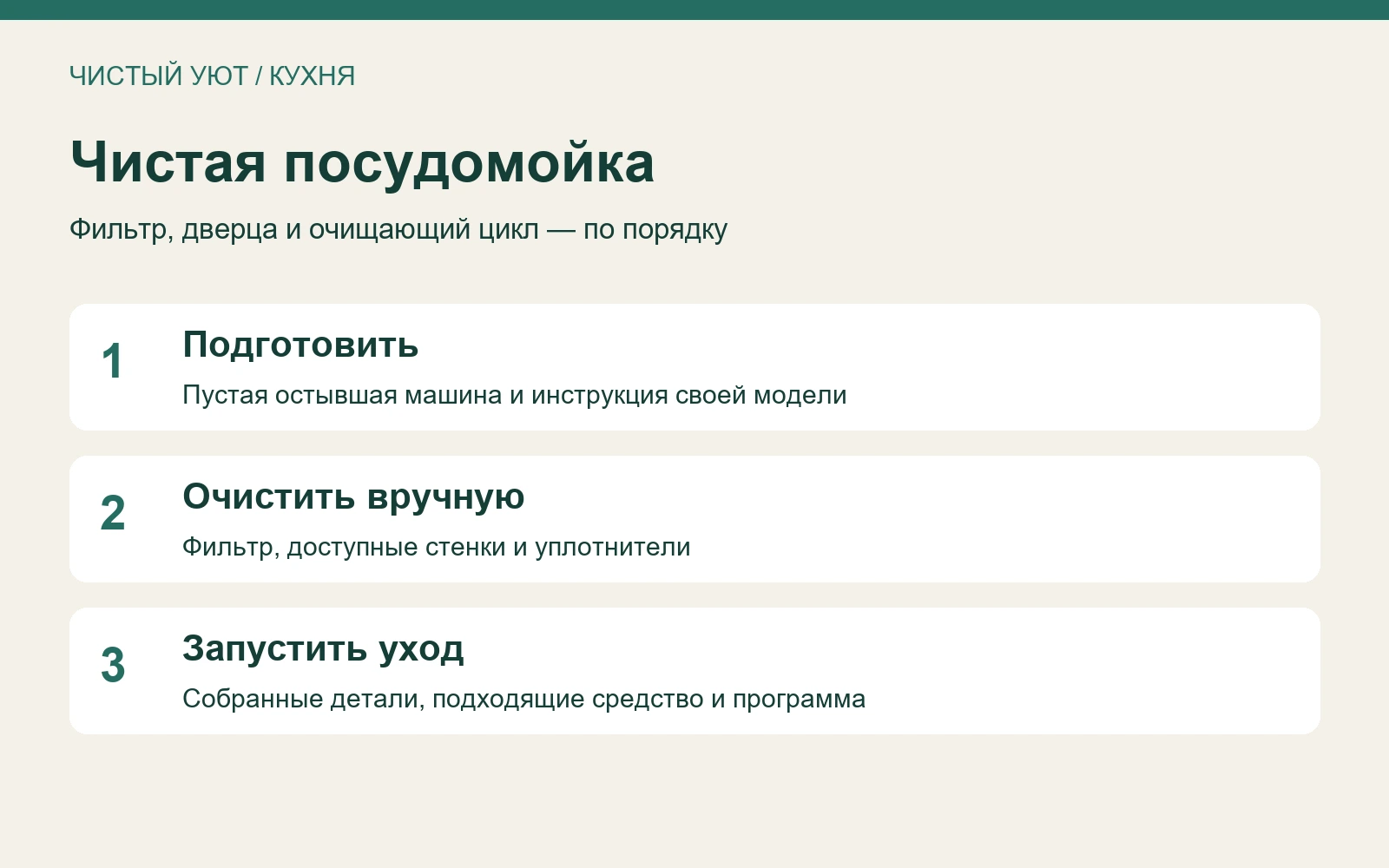 Фильтр, дверца и очищающий цикл — по порядку