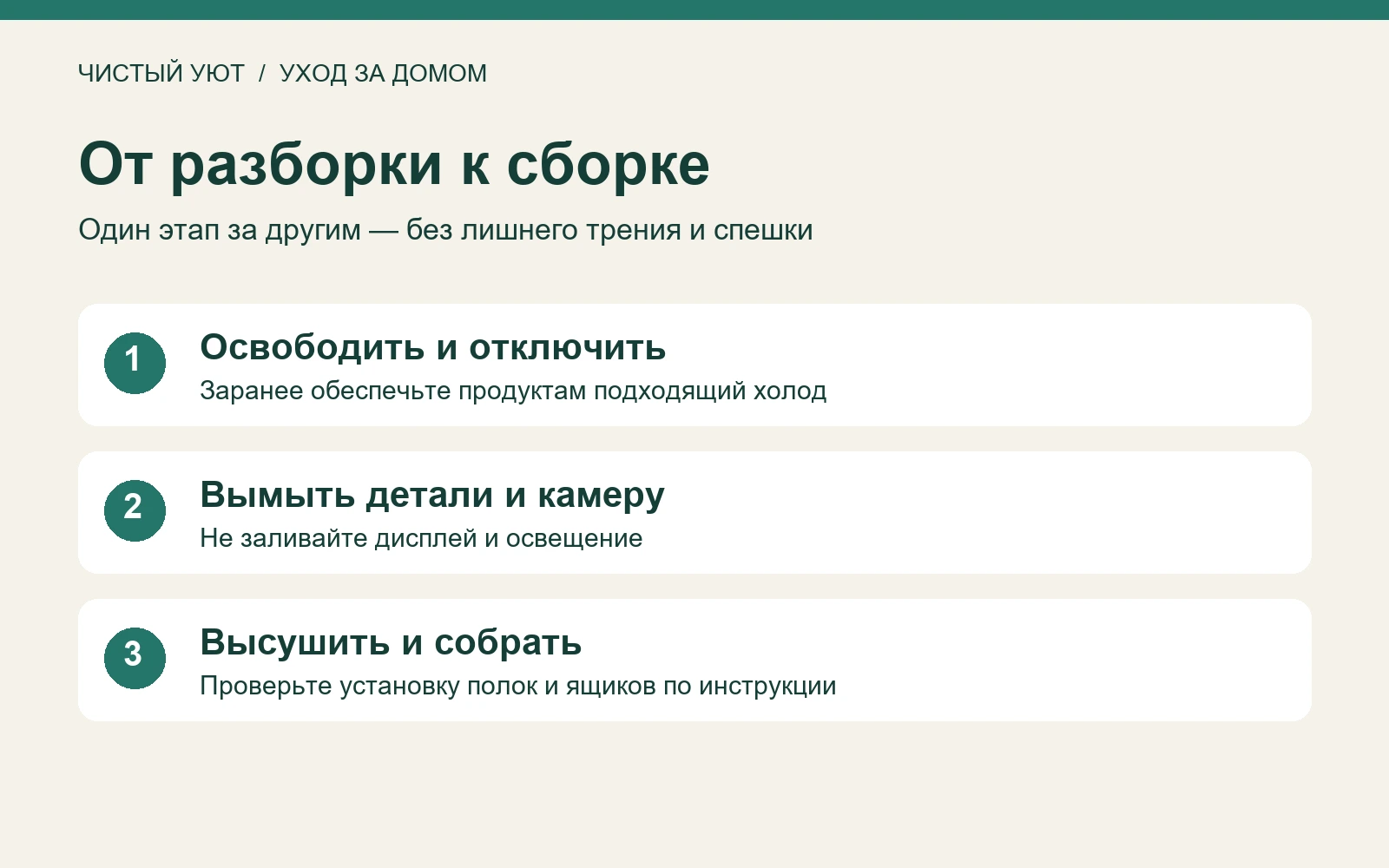 Схема последовательности: освободить холодильник, очистить детали и камеру, высушить