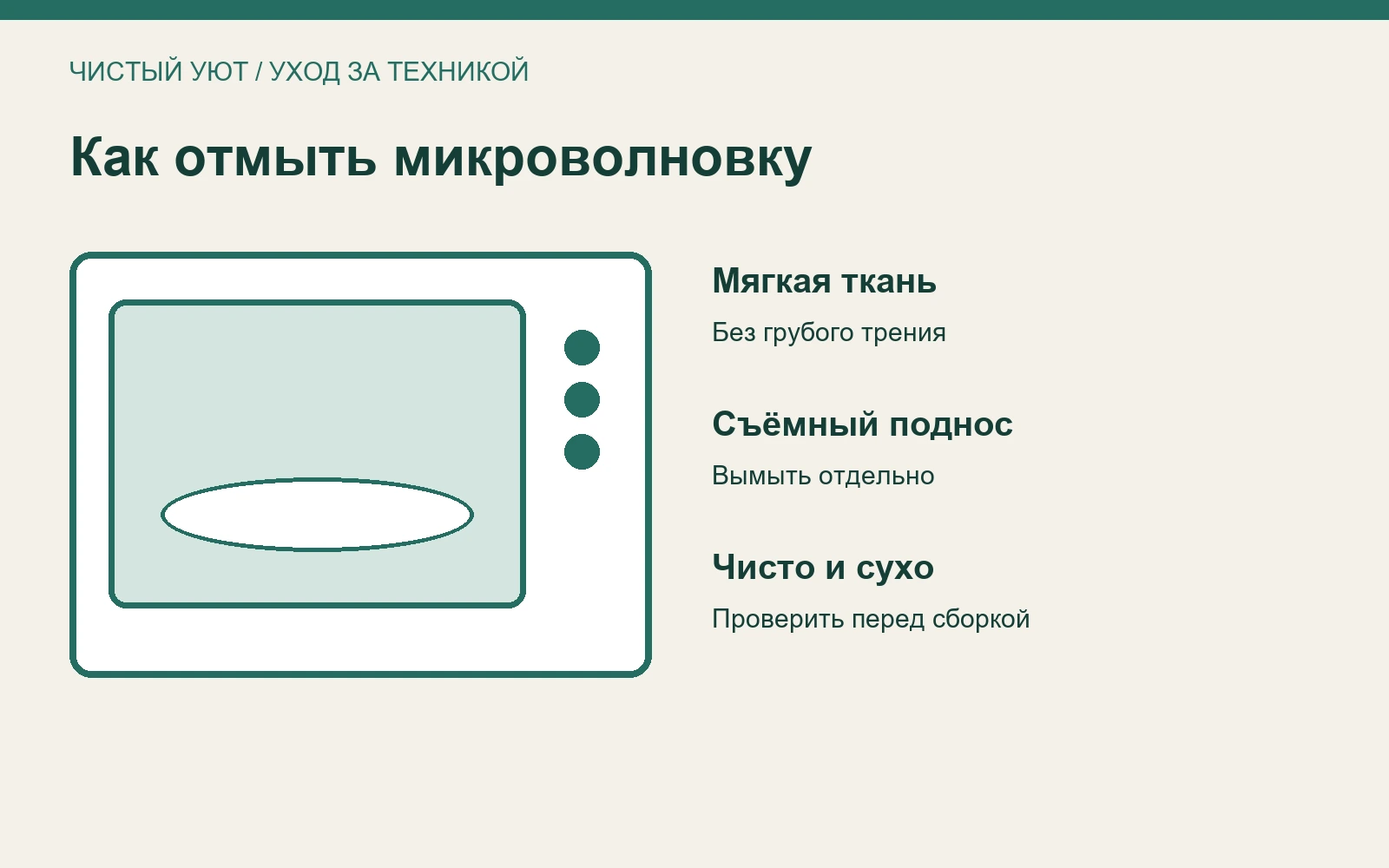 Как отмыть микроволновку